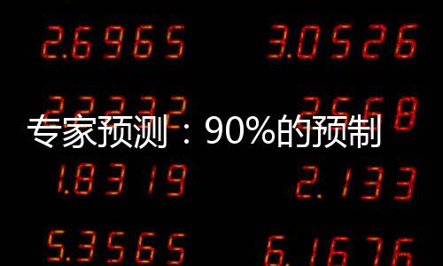 将消企业预测的预专家制菜失